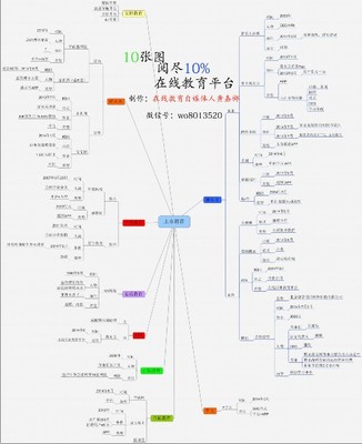 上海验船师怎么报名