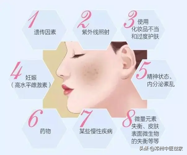 化妆品 雌激素