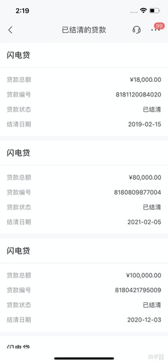 银行贷款记录