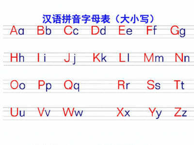 拼音字母大小写表图片 26个