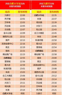 长沙火车站房价
