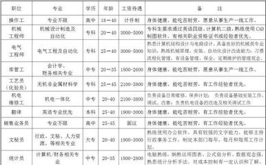 廠房建設(shè)計入什么科目里面(廠房建設(shè)的費用應(yīng)該通過在建工程科目、工程物資科目進行核算) 鋼結(jié)構(gòu)鋼結(jié)構(gòu)停車場施工 第3張 廠房建設(shè)計入什么科目里面(廠房建設(shè)的費用應(yīng)該通過在建工程科目、工程物資科目進行核算) 鋼結(jié)構(gòu)鋼結(jié)構(gòu)停車場施工 第3張