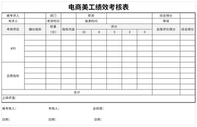 工资使用方案怎么写