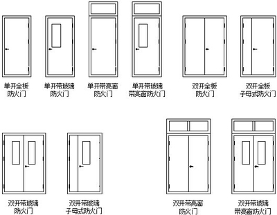 甲级厨房防火门尺寸