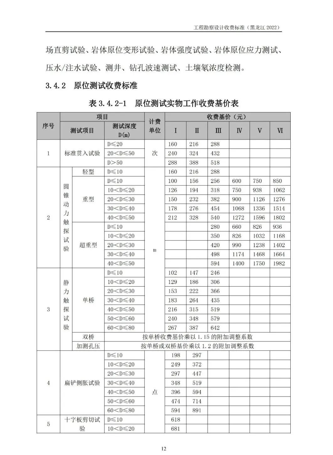 国家工程设计收费标准