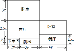 厨房和客厅地砖侧面