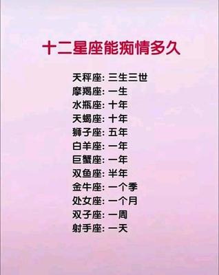 12星座配对表