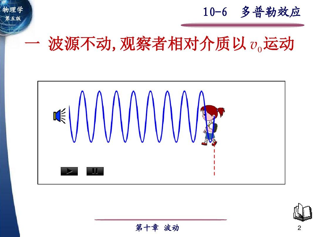 多普勒效应有哪些应用