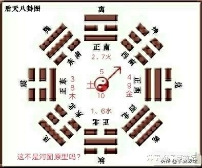 登字五行属什么