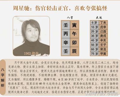 马云的生辰八字