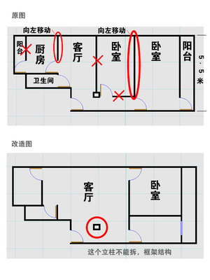 厨房能否移动到阳台