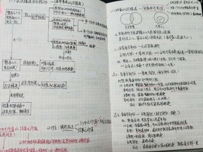 刑法笔记