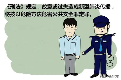 追究刑事责任