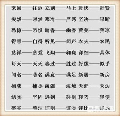 有寓意的两字词语