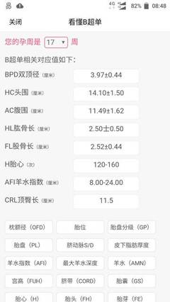 宝宝偏小吃什么补得快