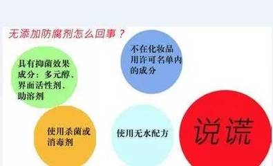 护肤品成分怎么看