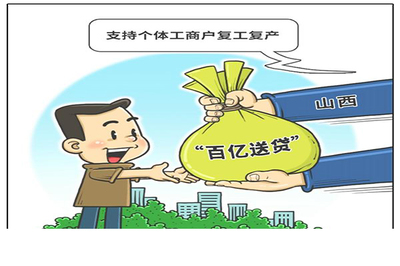 违约金规定