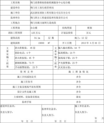 增加消防人员的报告怎么写