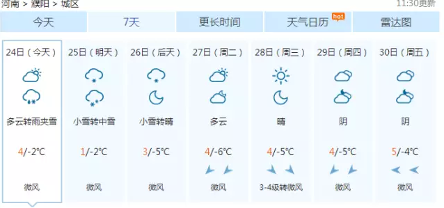 雨加雪是怎么形成的