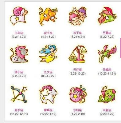 十二星座生日表