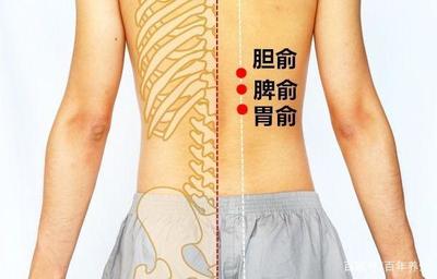 胆囊炎会咳嗽吗