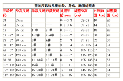 新生儿衣服码数