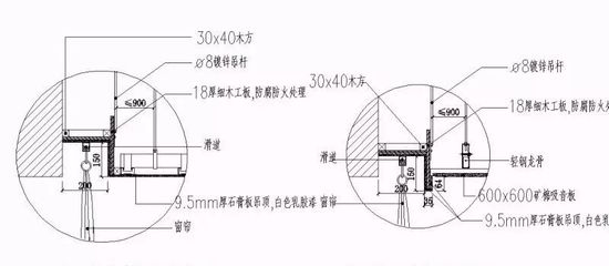 电动窗帘盒尺寸