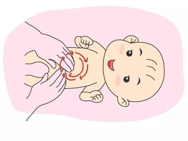 怎么解解新生儿肠胀气