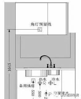 厨房 水设计