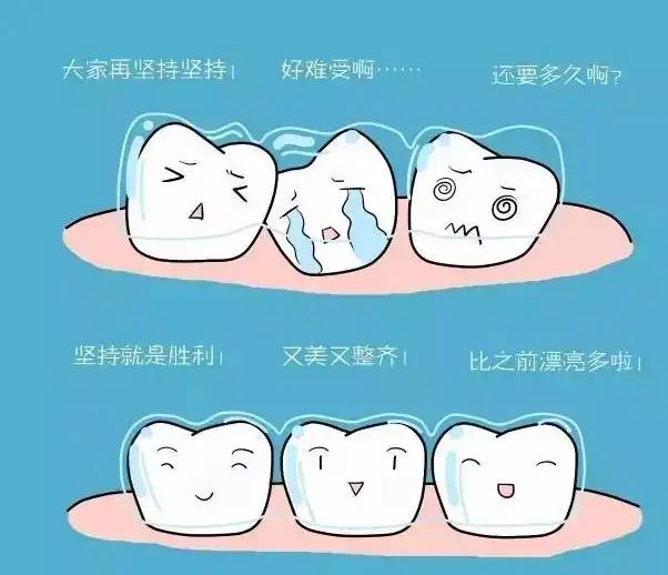 矫正牙齿的利与弊