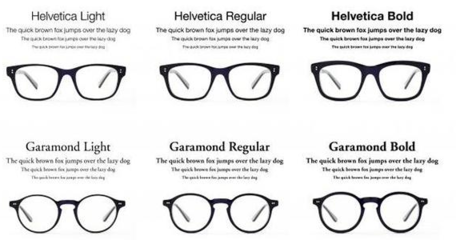 眼镜分为几种类型