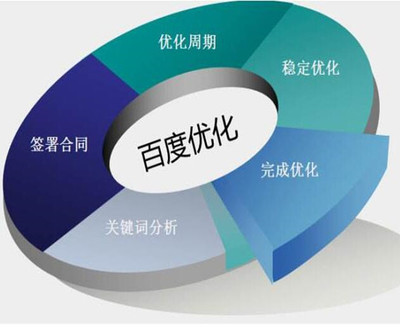 江苏企业邮箱服务