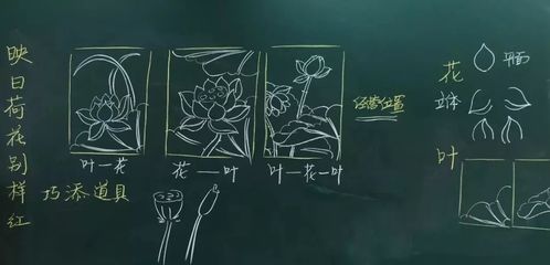 黑板上花怎么画