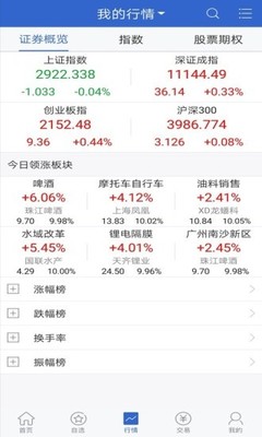 国金上证是什么
