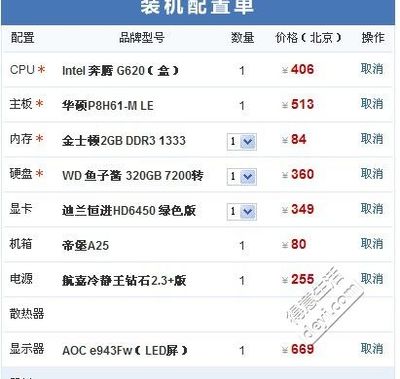 配置3000多的电脑