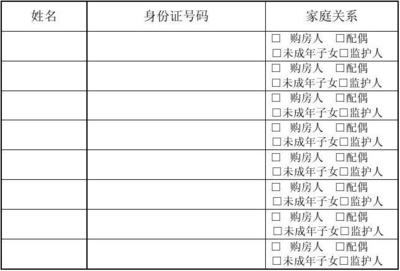 家庭成员配偶关系怎么写