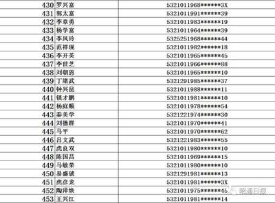 公租房公示后多久摇号