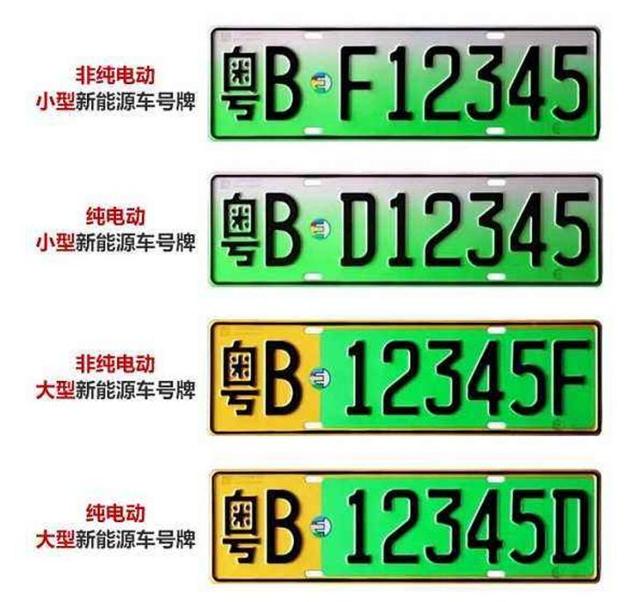 880车牌寓意