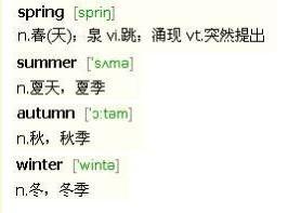 dong音标