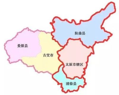 县跟区有什么区别