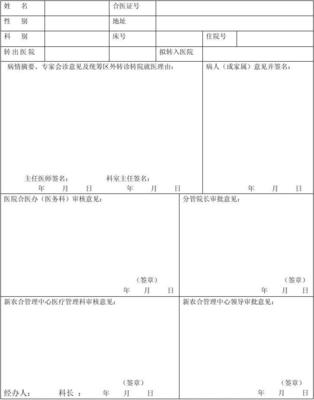 转院报销需要什么手续