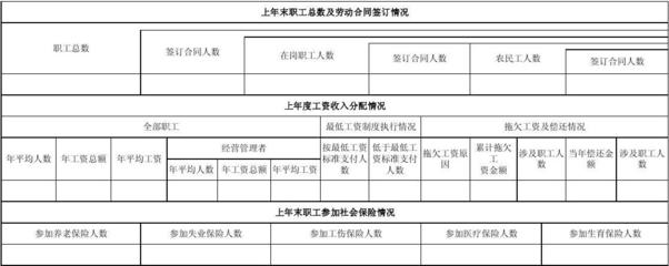 劳动合同网上备案流程