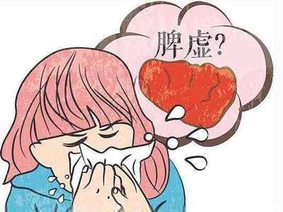 用什么泡水排痘痘