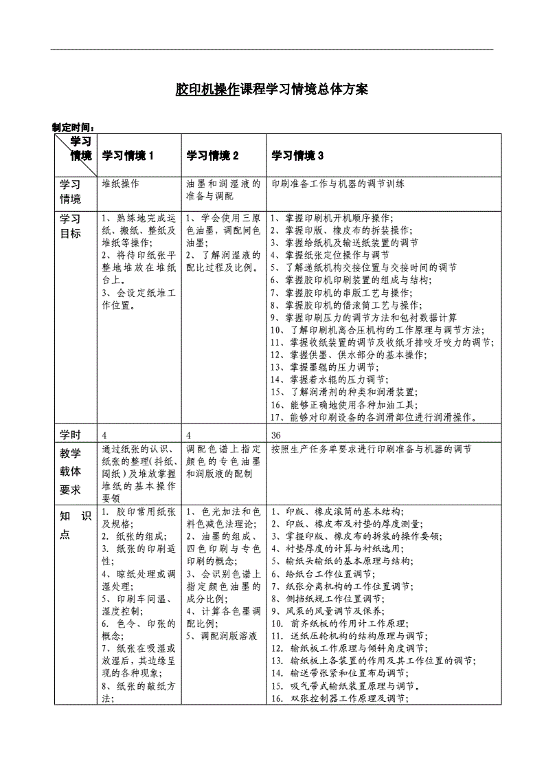 成品纸箱检验标准国标