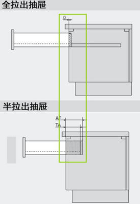 橱柜抽屉面怎么测量