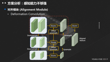 背上肚子上长红痘痘