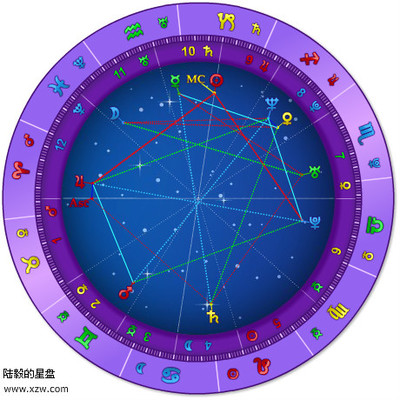924是什么星座