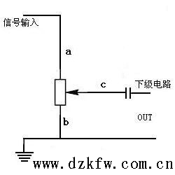 电位器的作用是什么