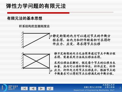 桁架的求解方法有哪些（桁架優(yōu)化設(shè)計(jì)的基本原則） 建筑方案施工 第1張