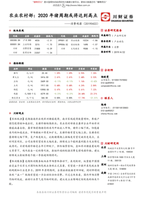 竞技宝官网测速站网址午间互动画面